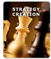 Create A Strategy